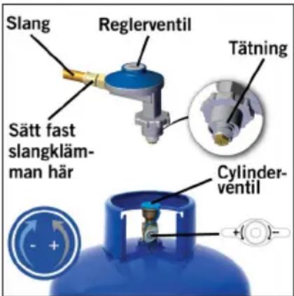 CADAC 2cook Classic - Sakerhetsuppliesninging - 1