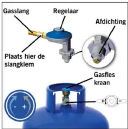 CADAC 2cook Classic - Veiligheidsinformatie - 1
