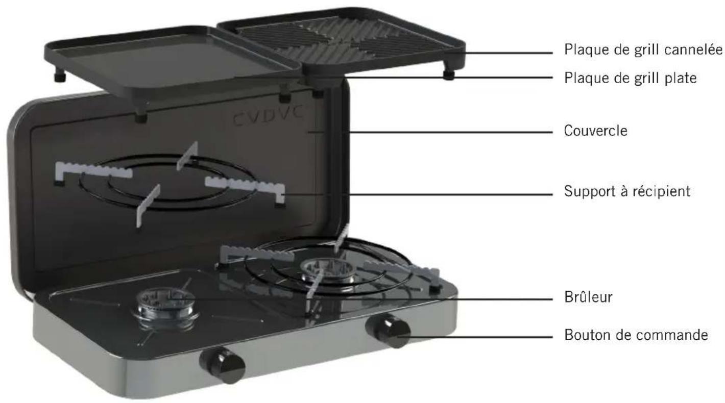 CADAC 2cook Classic - Code produit: 202M0-20 - 1