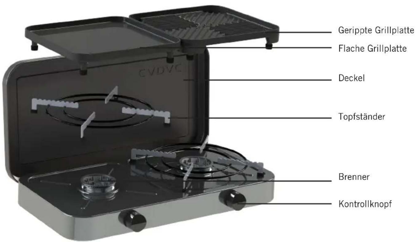 CADAC 2cook Classic - Produkt-Code: 202M0-20 - 1