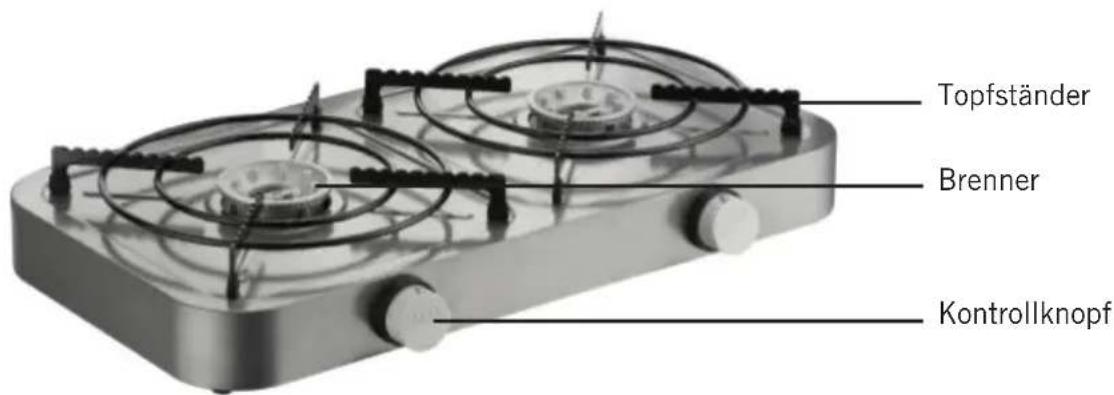 CADAC 2cook Classic - Produkt-Code:202MO-10N - 1