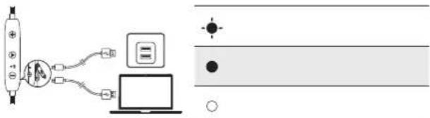 Anker SoundBuds Flow - Spezifikationen - 5