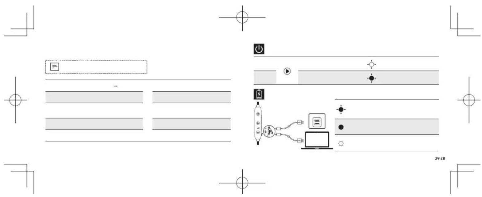 Anker SoundBuds Flow - 7