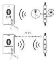 Anker SoundBuds Flow - 2