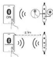 Anker SoundBuds Flow - 2