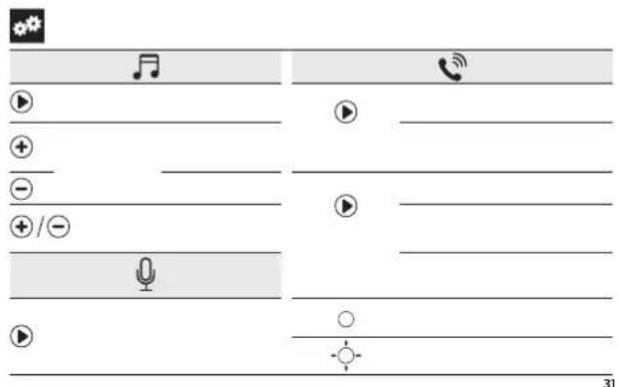Anker SoundBuds Flow - 4