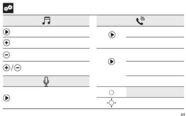 Anker SoundBuds Flow - 4