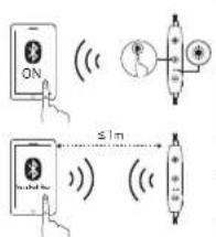 Anker SoundBuds Flow - Pairen - 2