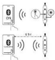 Anker SoundBuds Flow - 11