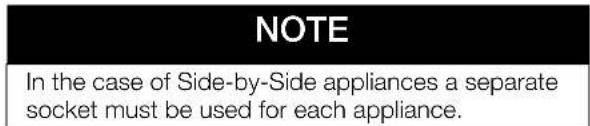 GAGGENAU Vario RB 491 700 - Pushing the appliance into the installation cavity - 4