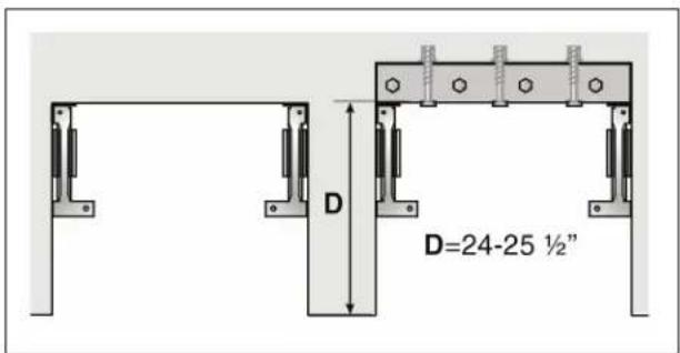 GAGGENAU Vario RB 491 700 - Preparing the installation cavity - 1