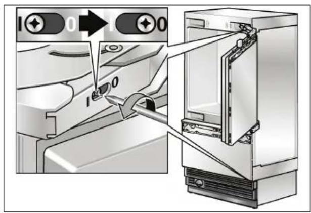 GAGGENAU Vario RB 491 700 - Changing over the door hinges - 1