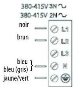 HOTPOINT KIS 630 XLD B - AVERTISSEMENT - 4
