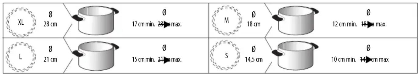 HOTPOINT KIS 630 XLD B - LARGEURS DE FOND DE CASSEROLE RECOMMANDÉES - 1
