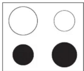 HOTPOINT KIS 630 XLD B - POSITION DE CASSEROLE RECOMMANDÉE - 2