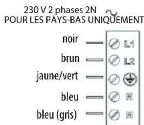 HOTPOINT KIS 630 XLD B - AVERTISSEMENT - 7