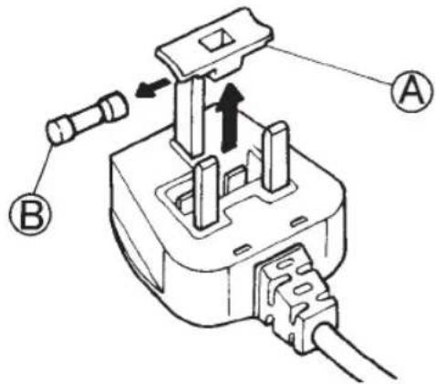 BAUKNECHT GKN ECO 18 - Výmena poistky - 1