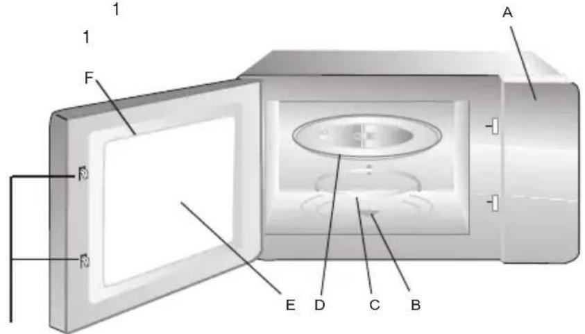 MIDEA MW20EX - Denominación de los componentes y accesorios delorno - 1