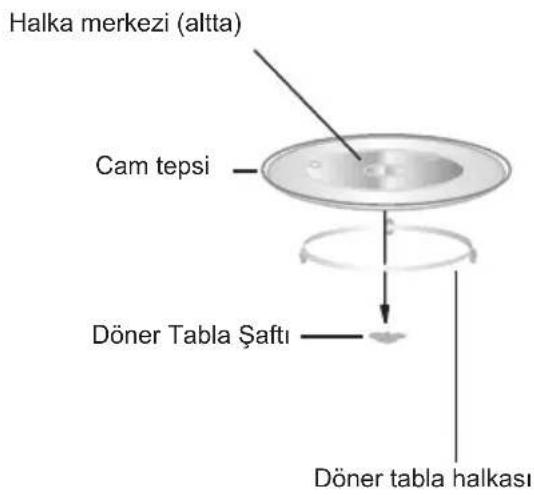 MIDEA MW20EX - Doner Tabla Kurulumu - 1