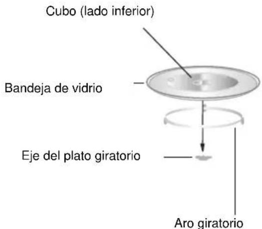MIDEA MW20EX - Instalación del Plato giratorio - 1