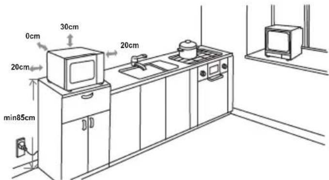 MIDEA MW20EX - Kurulum - 1