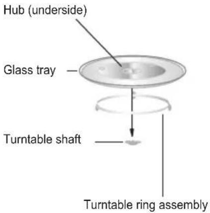 MIDEA MW20EX - Turntable Installation - 1