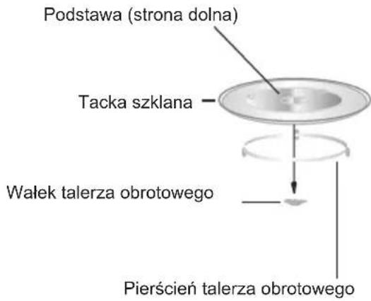 MIDEA MW20EX - Instalacja talerza obrotowej - 1