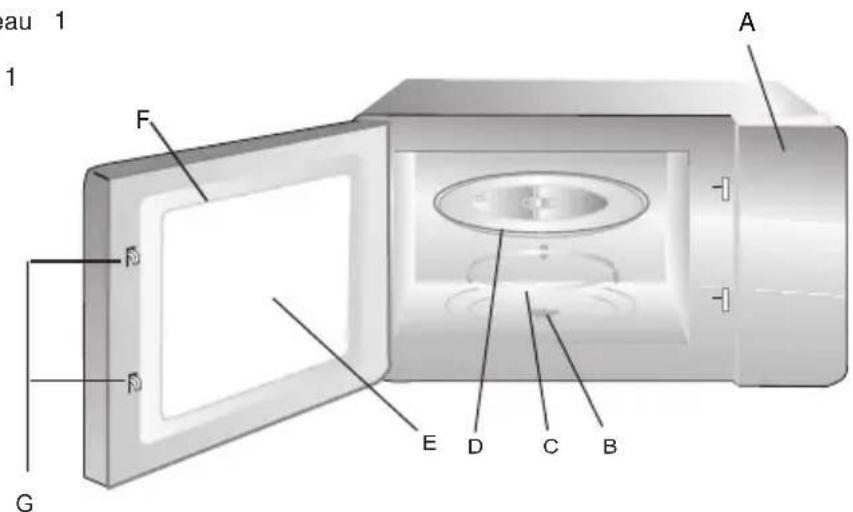MIDEA MW20EX - Noms des pieces du four et de ses accessoires - 1