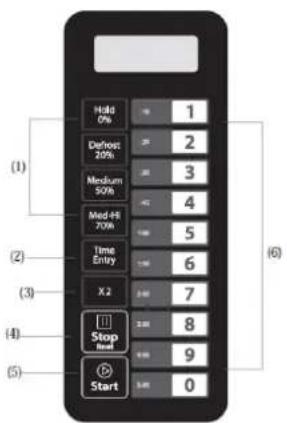 ROTEL U1551CH - Touches et fonctions - 1