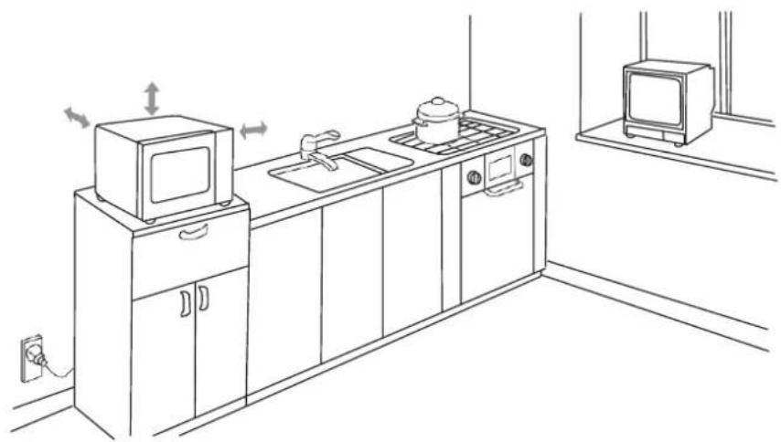 ROTEL U1551CH - AUFSTELLUNG - 1