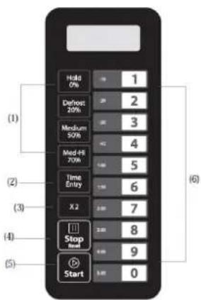 ROTEL U1551CH - Pulsanti e funzioni - 1