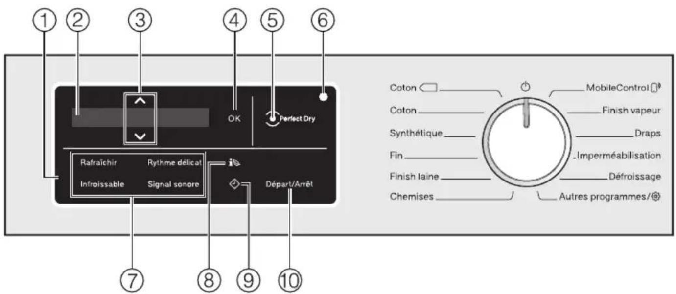 MIELE TCJ680 WP - Bandeau de commande - 1