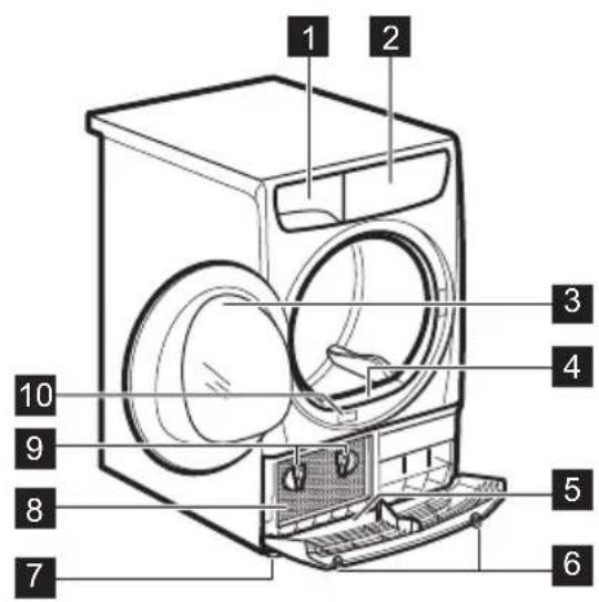 ZANUSSI ZP8241DC - DÉMARRAGE FACILE - 1