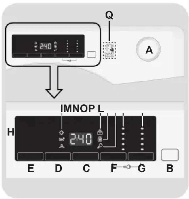 CANDY GVSW40464TWCS - CONTROLES Y PROGRAMAS - 1
