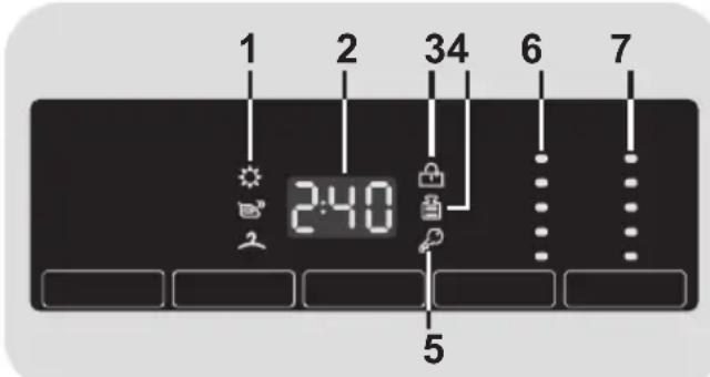 CANDY GVSW40464TWCS - Display digital - 1