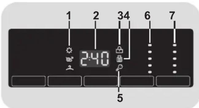 CANDY GVSW40464TWCS - Display - 1