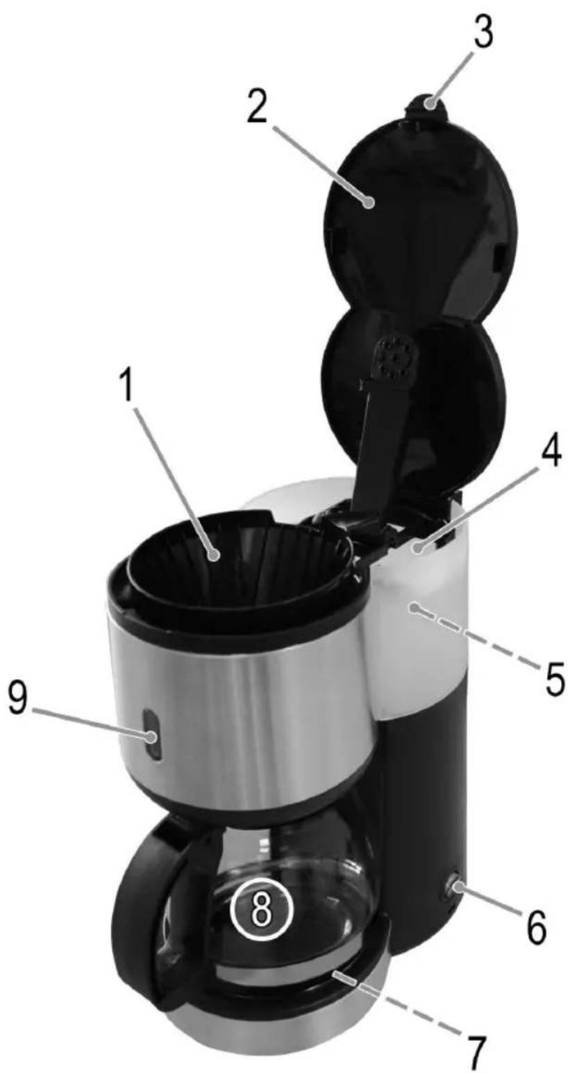 PROFICOOK PCKA 1121 - Übersicht der Bedienelemente - 1