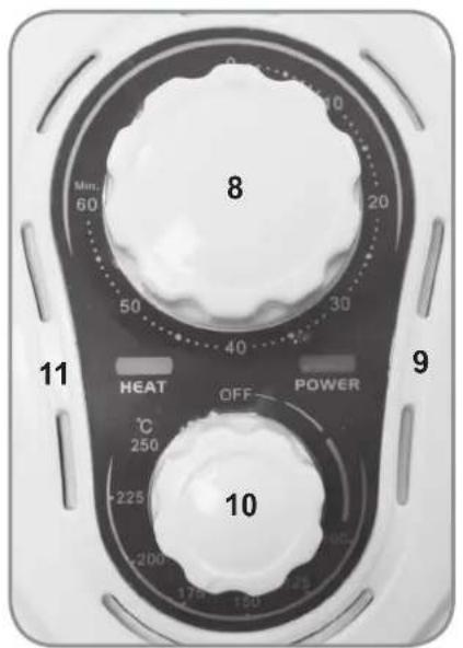 Gourmetmaxx 00974200125 - Device Overview - 2