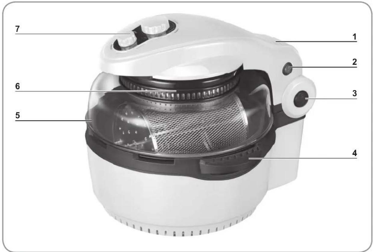 Gourmetmaxx 00974200125 - Apparaatoverzicht - 1