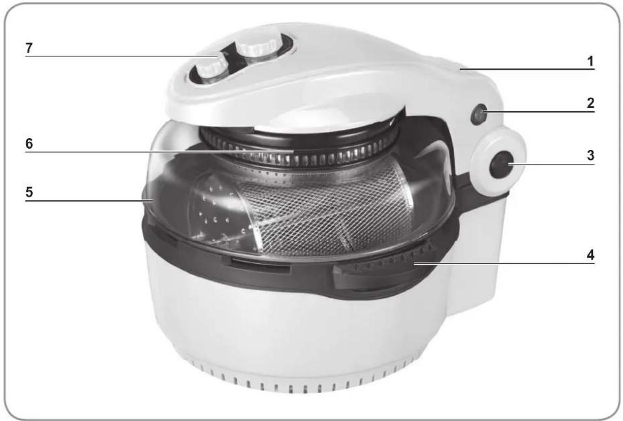 Gourmetmaxx 00974200125 - Lieferumfang - 1