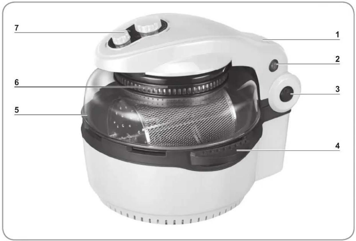 Gourmetmaxx 00974200125 - Device Overview - 1