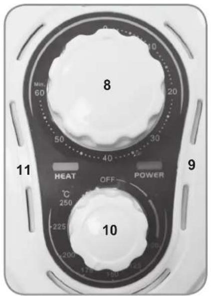 Gourmetmaxx 00974200125 - Lieferumfang - 2