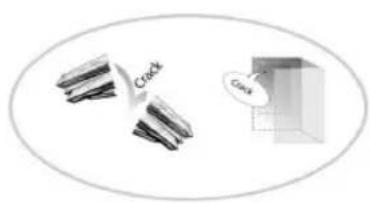 KITCHENAID KCBWX 45600 - Kdyz slysi tyto zvuky... - 6