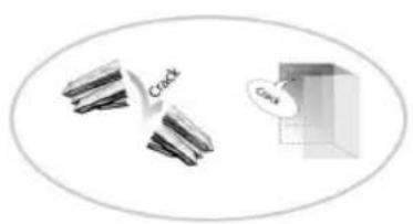 KITCHENAID KCBWX 45600 - När man hörer disse lyde... - 6