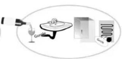 KITCHENAID KCBWX 45600 - Si vous entendez ces bruits... - 5
