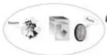 KITCHENAID KCBWX 45600 - Hvis du hører disse lydene... - 4