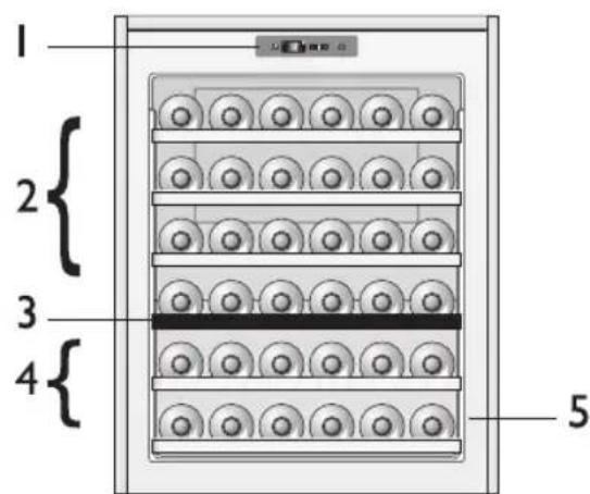 KITCHENAID KCBWX 45600 - Описане на урEDA - 1