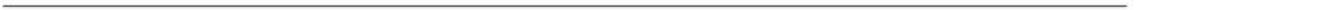 BOSCH UniversalDrill 18 - 887
