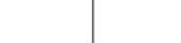 BOSCH UniversalDrill 18 - 251