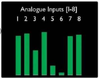 FOCUSRITE Red 4Pre - Sélection de la source du compteur – Red 4Pre et Red 8Pre - 1